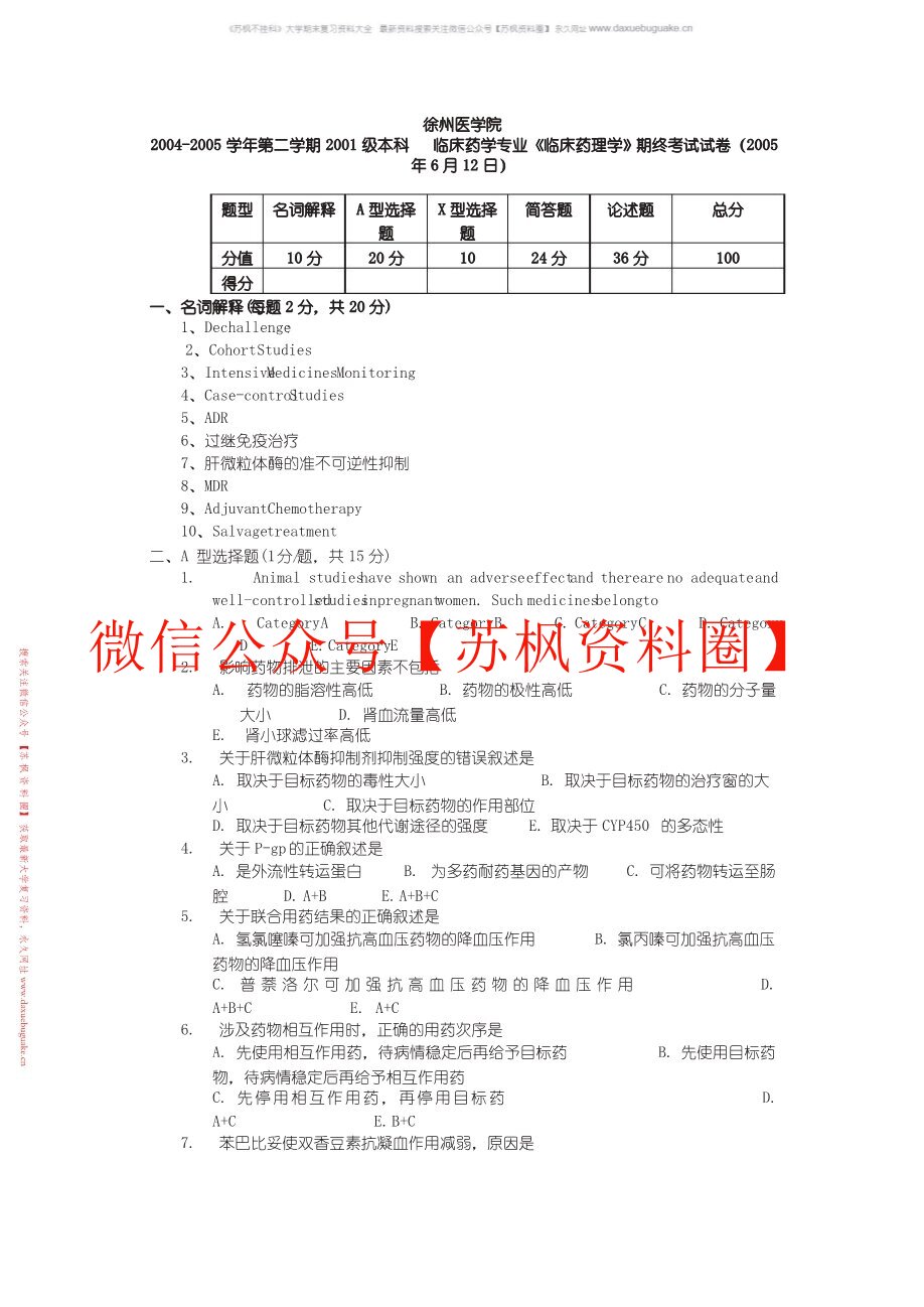 临床药学